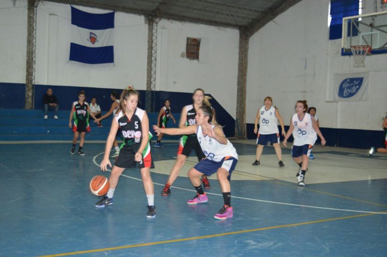 Resultados del Basquet Femenino y las Formativas de Sportivo Ferrocarril